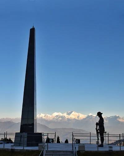 Scenic view of Darjeeling